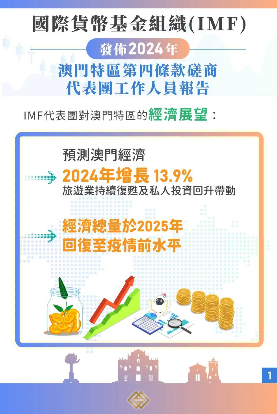 探索未来澳门新机遇，精准解析与落实策略