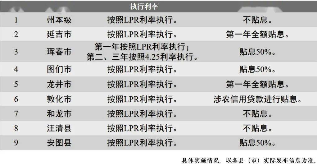 新澳门精准免费大全解析与落实策略（精选解释解析）
