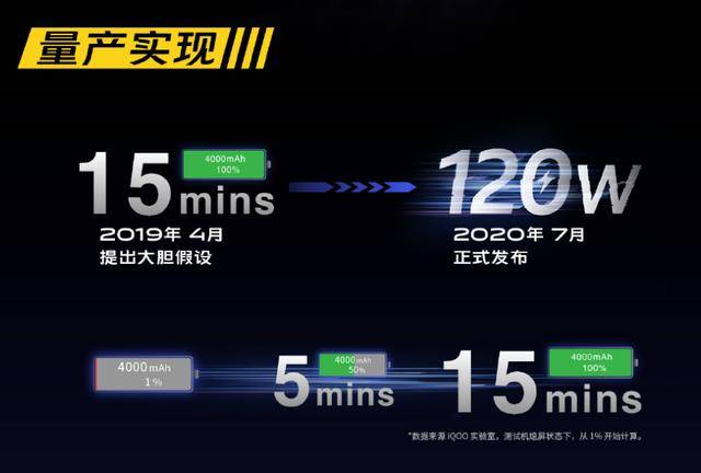 趣充最新版，引领智能充电新时代的先锋之选
