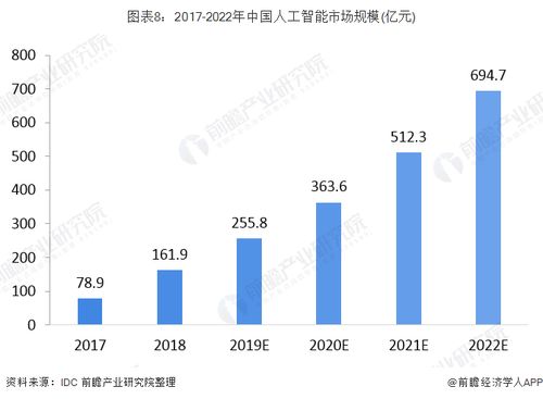 日本最新的在线观看趋势，探索数字娱乐的新领域