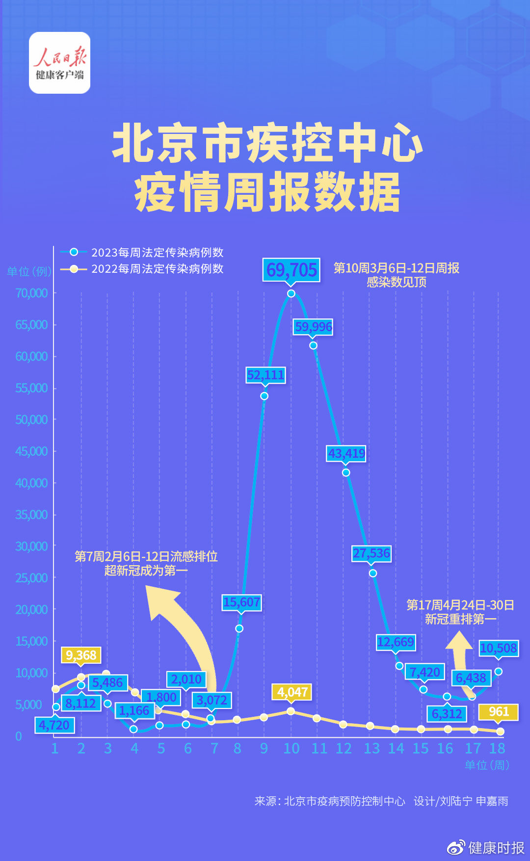 环讯 第1862页
