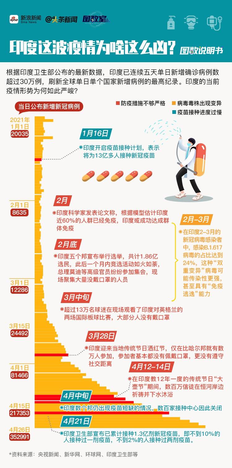 中国疫情近期最新通报，持续加强防控措施，积极应对疫情挑战