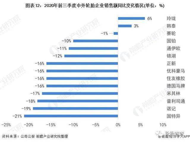 方欣市场疫情最新情况分析
