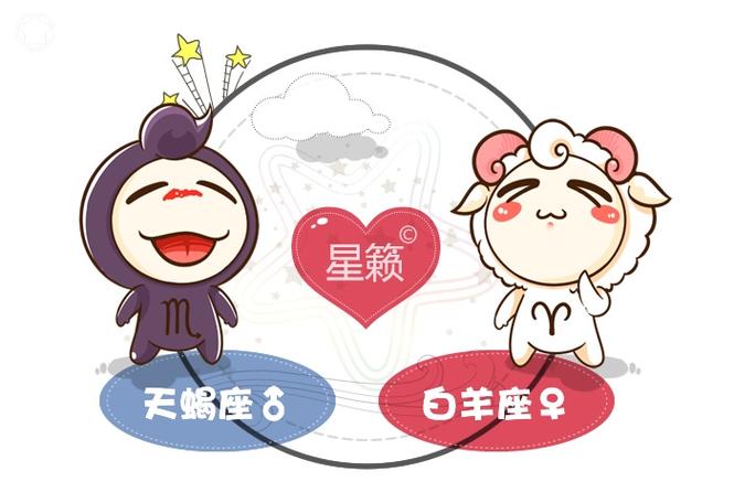 最新天蝎和白羊星座分析
