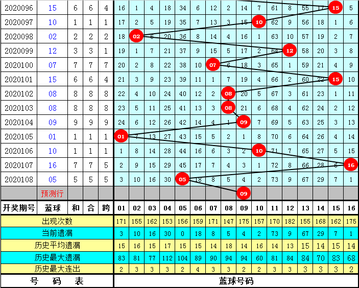 环讯 第1857页