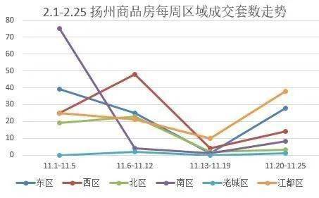 第3679页