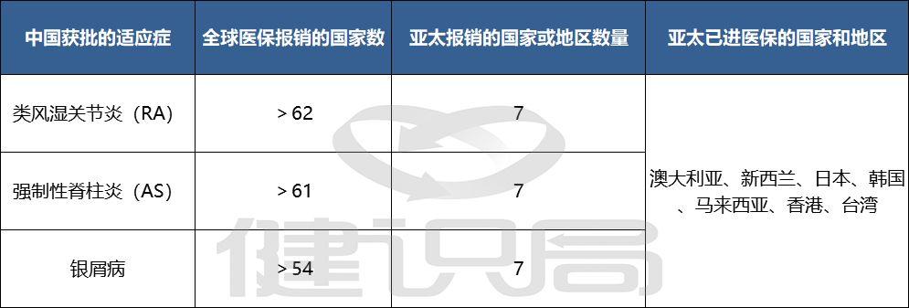 修美乐最新价格，全面解析与深度探讨