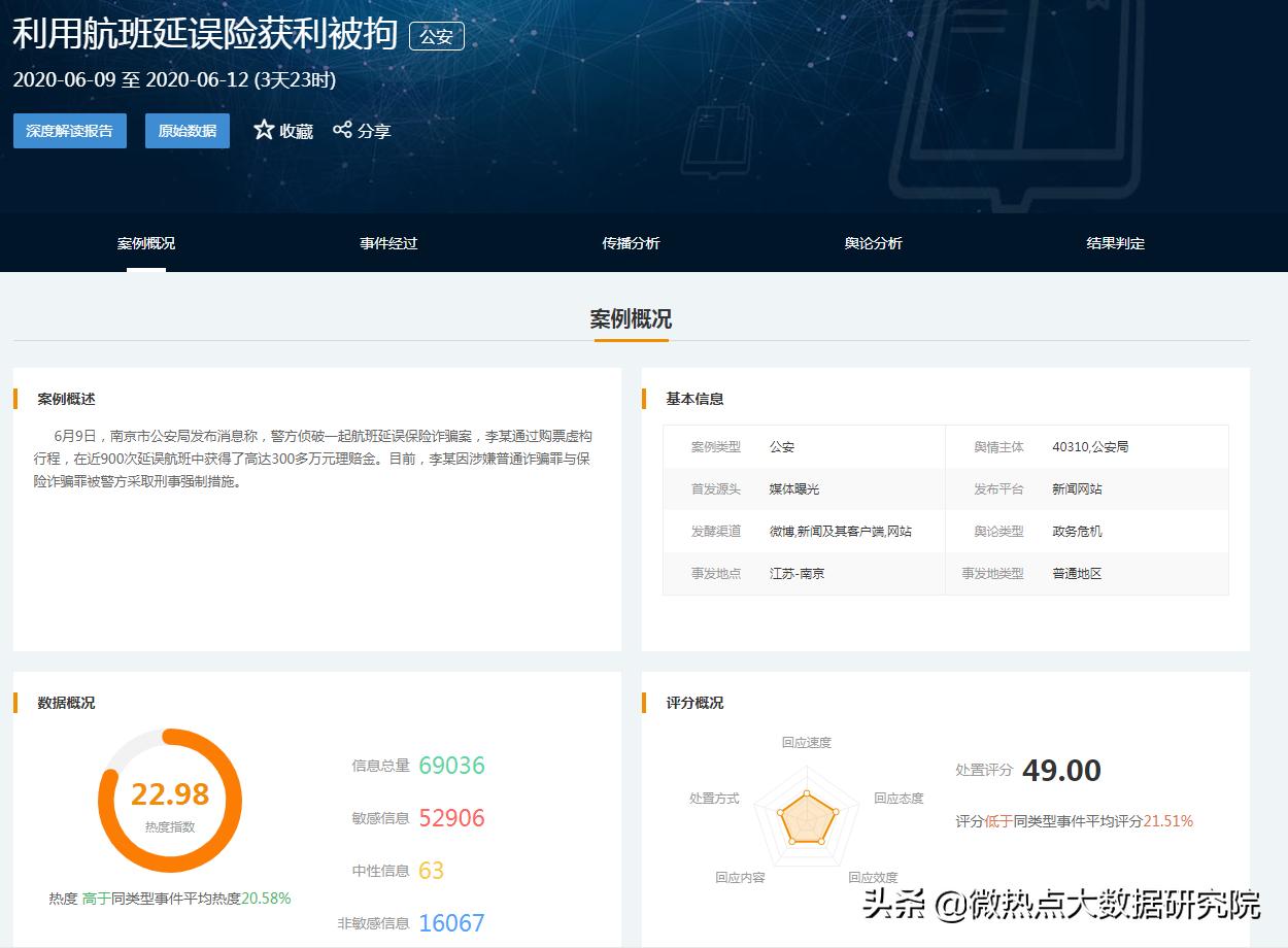 最新的诈骗罪，深度解析与应对策略