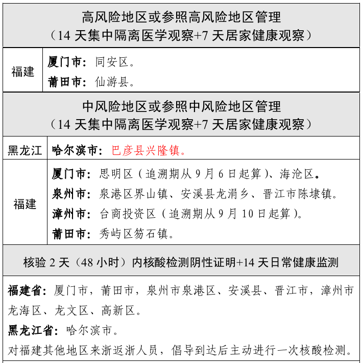 近日肺炎疫情最新通报，全球态势与应对策略