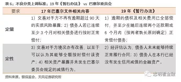 查封财产的最新规定及其影响