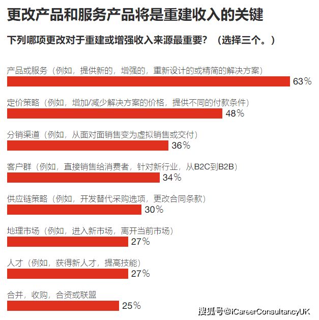 非洲疫情最新信息今天，挑战与希望并存
