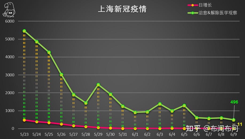 最新浦东机场疫情动态及其影响