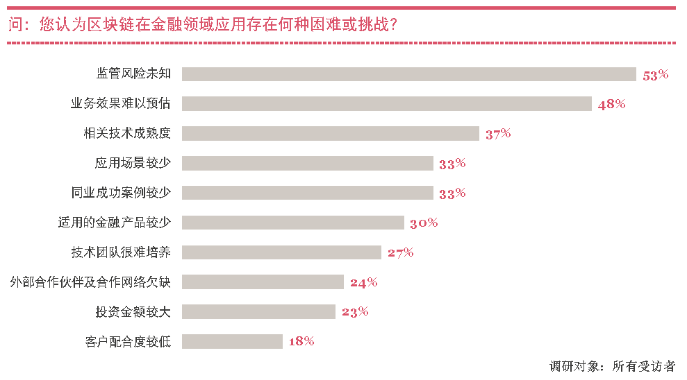 关于她金控的最新动态，引领金融科技的未来趋势