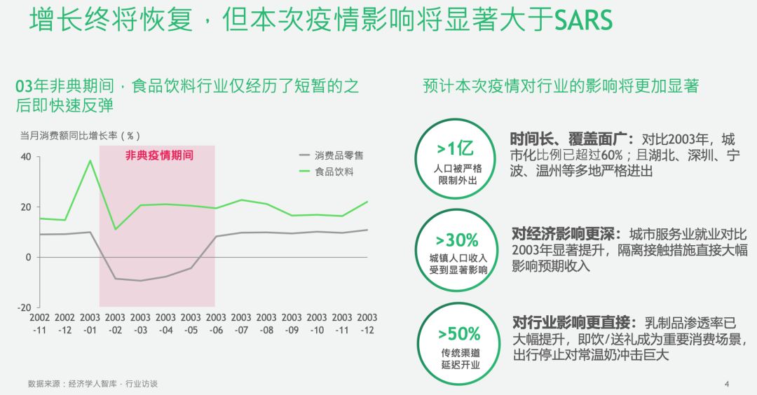 通报疫情最新情况，全球抗击新冠病毒的最新进展与挑战