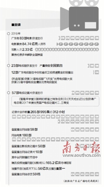 粤港大湾区的最新发展动态与前景展望