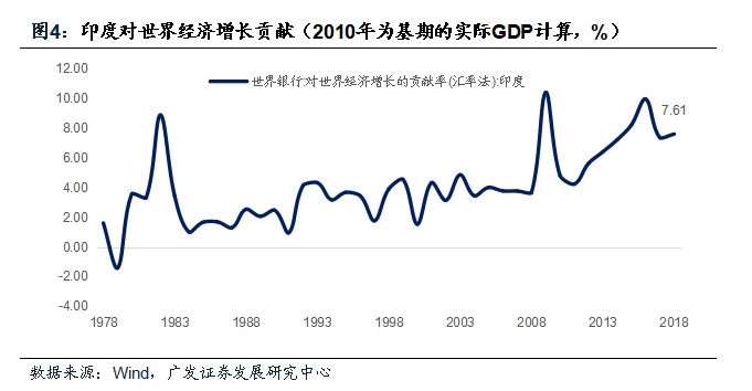 印度疫情最新报道今天，挑战与应对策略