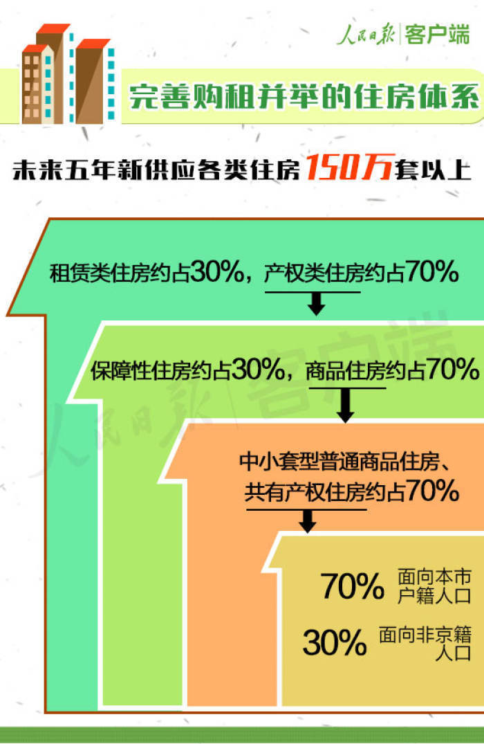最新国家一级的相关解读与探讨