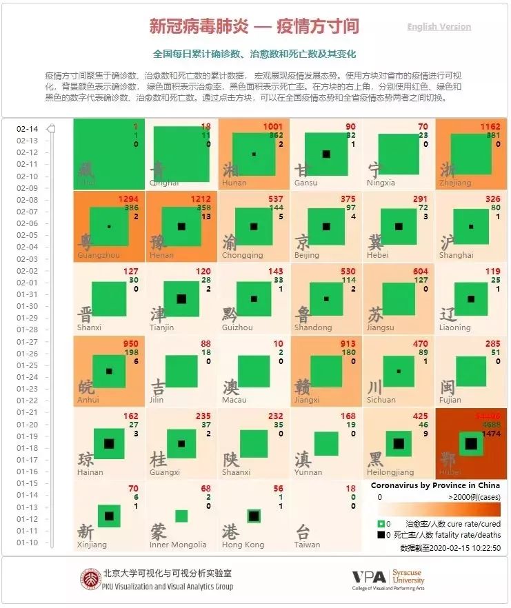 近期北京疫情最新动态分析