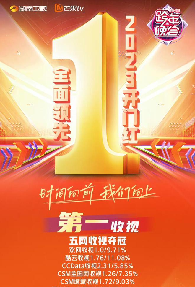 成毅杨紫最新动态，星光璀璨，共谱影视新篇章