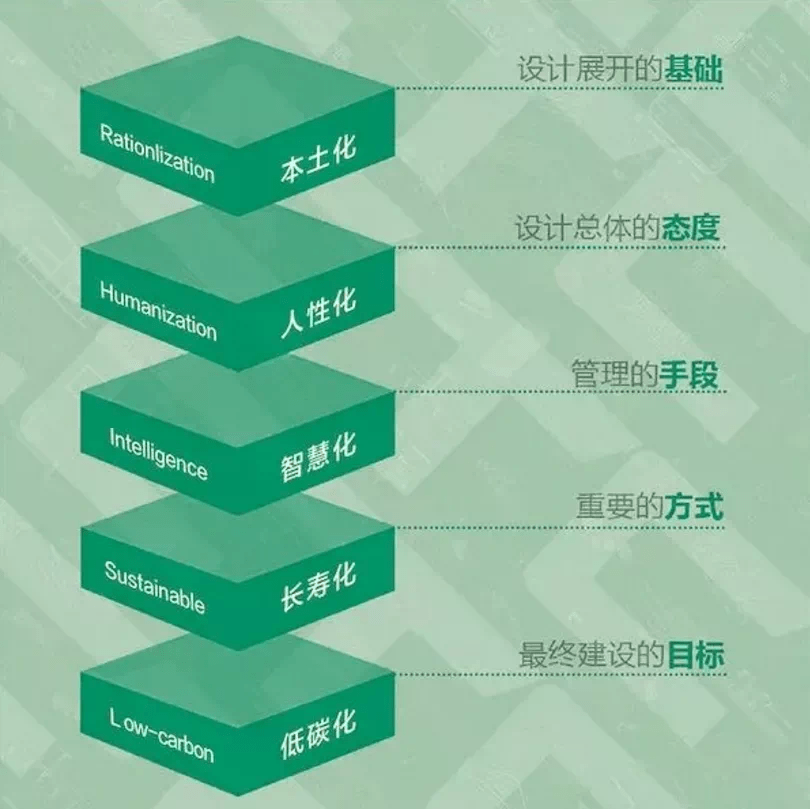 最新长城F7，展现中国制造的卓越魅力