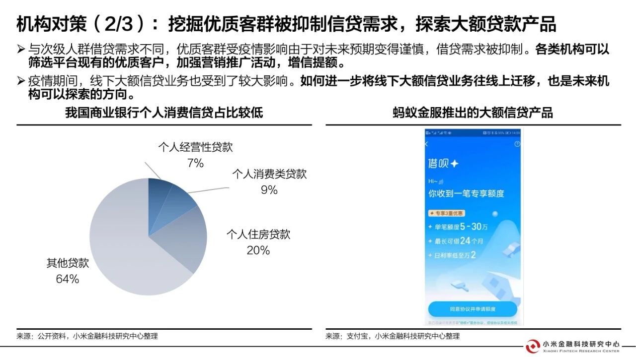 美国最新疫情消息，挑战与应对策略