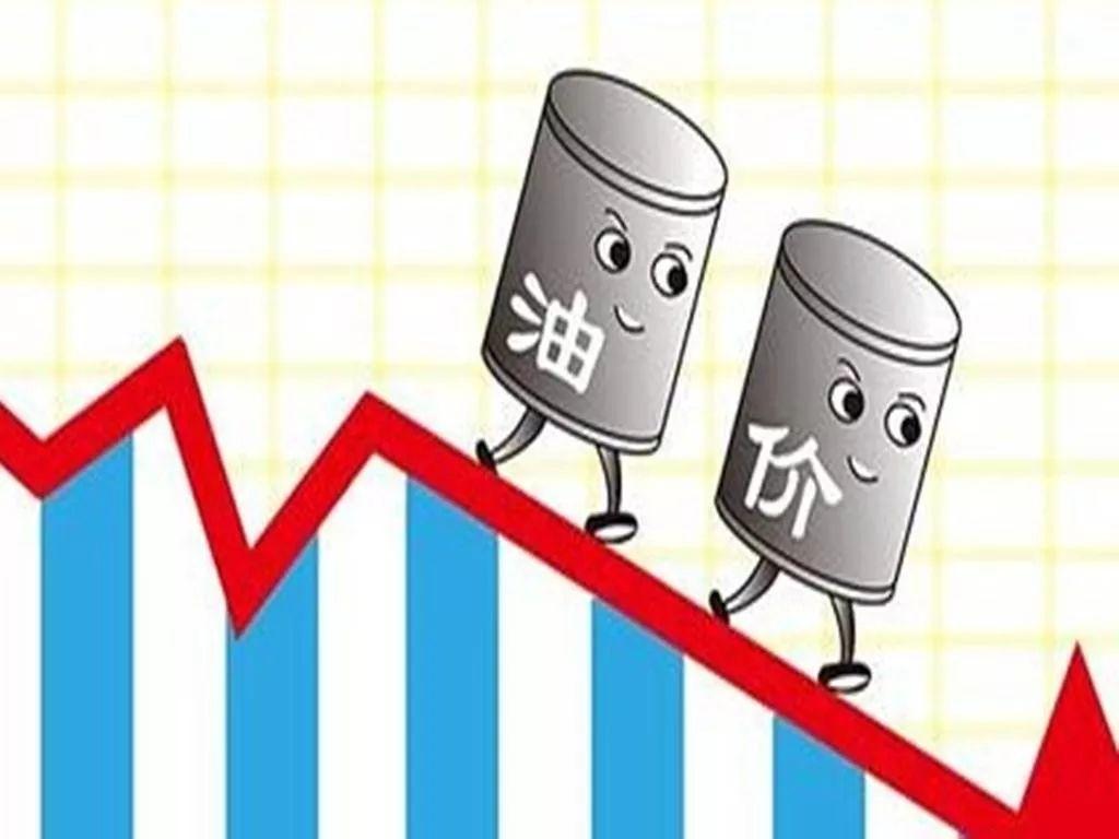 最近油价调整最新时间，影响、分析与展望