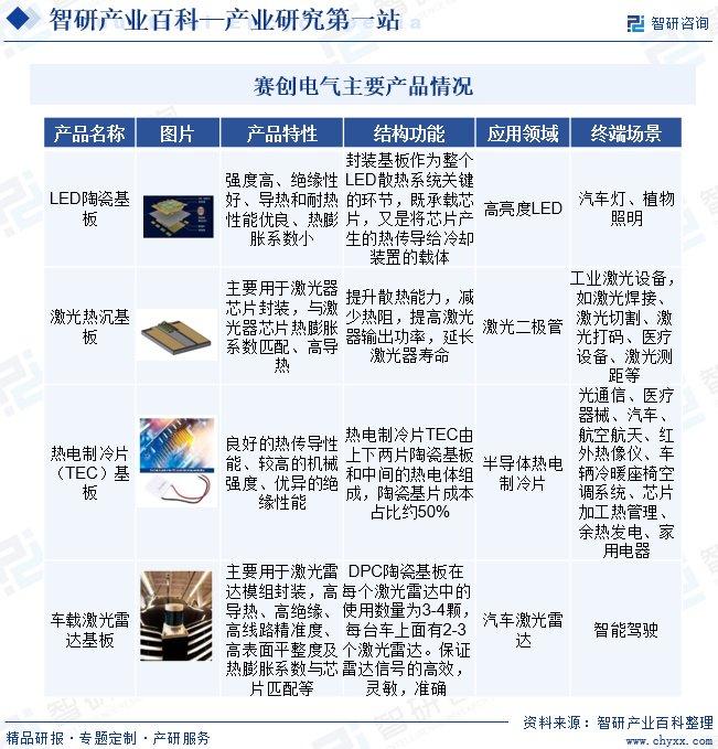 鹿心草最新价格及其市场动态分析