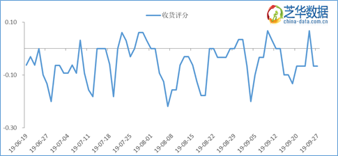辽宁今日鸡蛋最新价格分析与展望