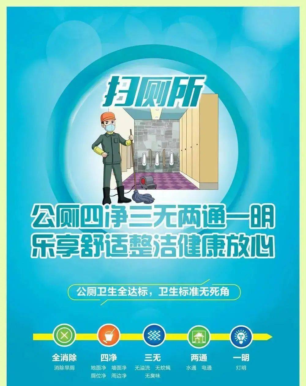 最新六步洗手，打造卫生防线的新篇章