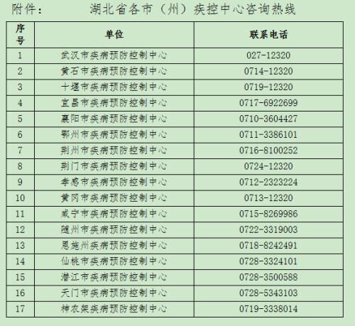国内经济最新报告