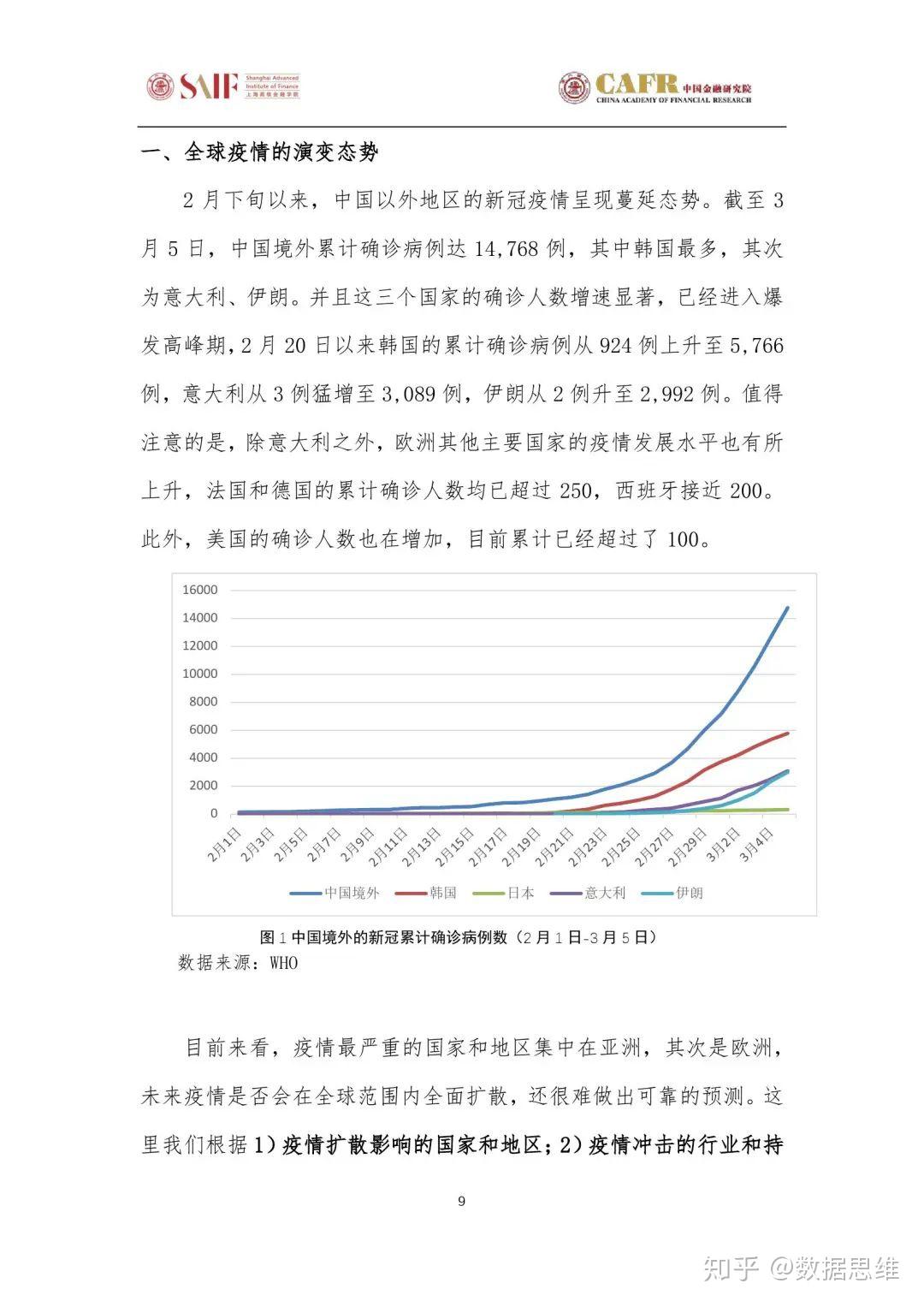 最新消息下的口罩，全球视野下的防护与发展趋势