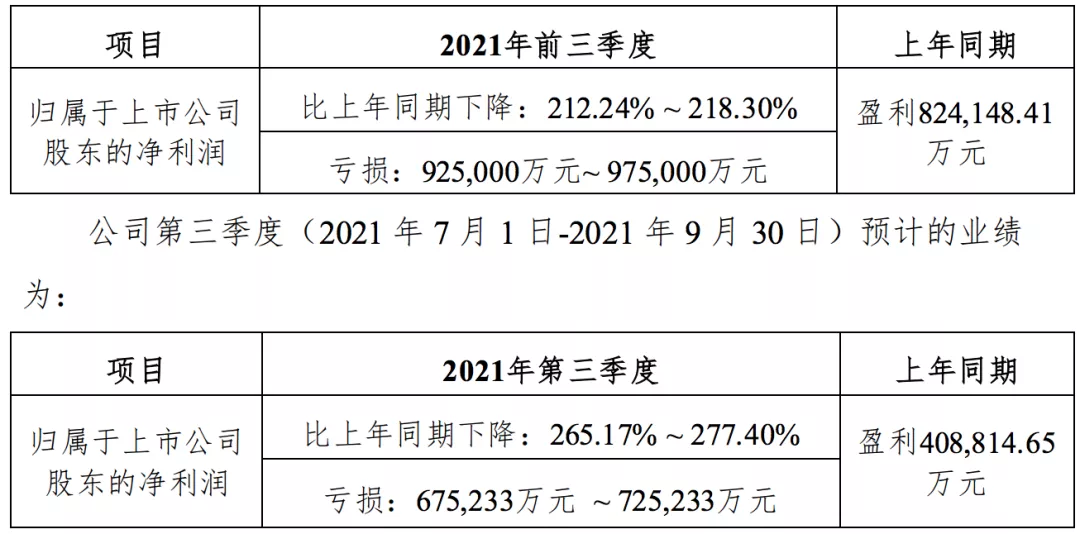 最新生猪价格上涨原因深度解析