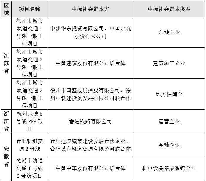 最新执行情况全面解析