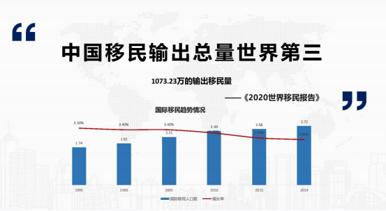 我国现在疫情最新数据报告