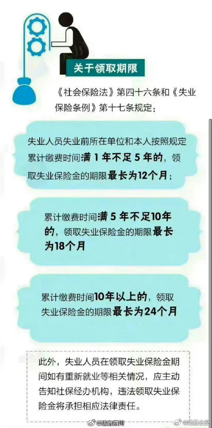 第2852页