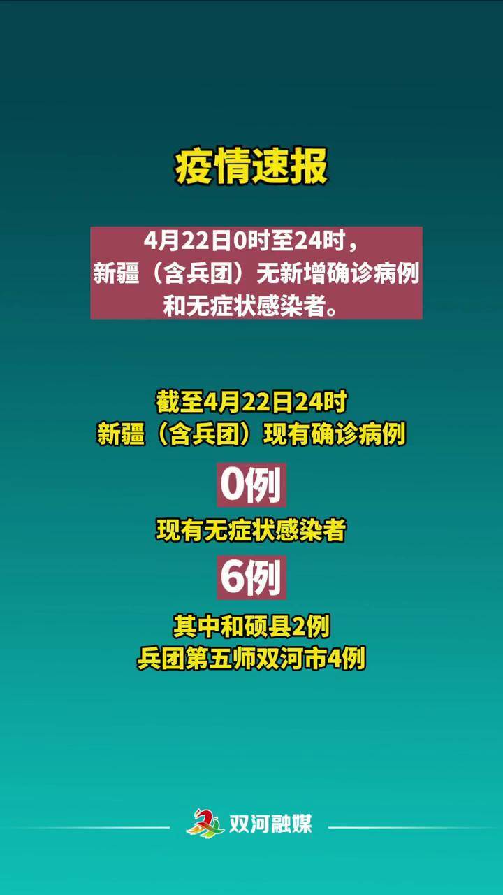 新疆疫情最新通报地点及其影响