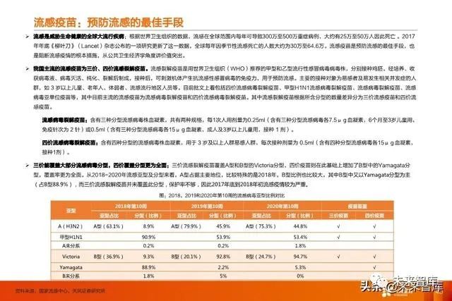 康希诺最新疫苗，引领疫苗研发新篇章