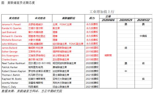 美国疫情最新状态，挑战与应对策略