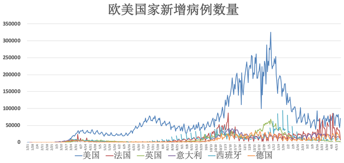 资讯 第1404页