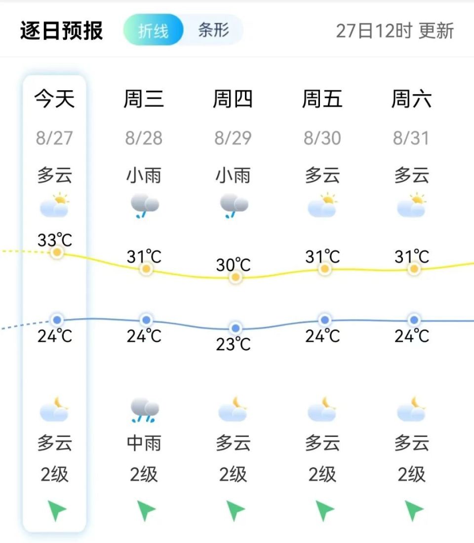 最新台风气象报道，关注台风动态，保障安全