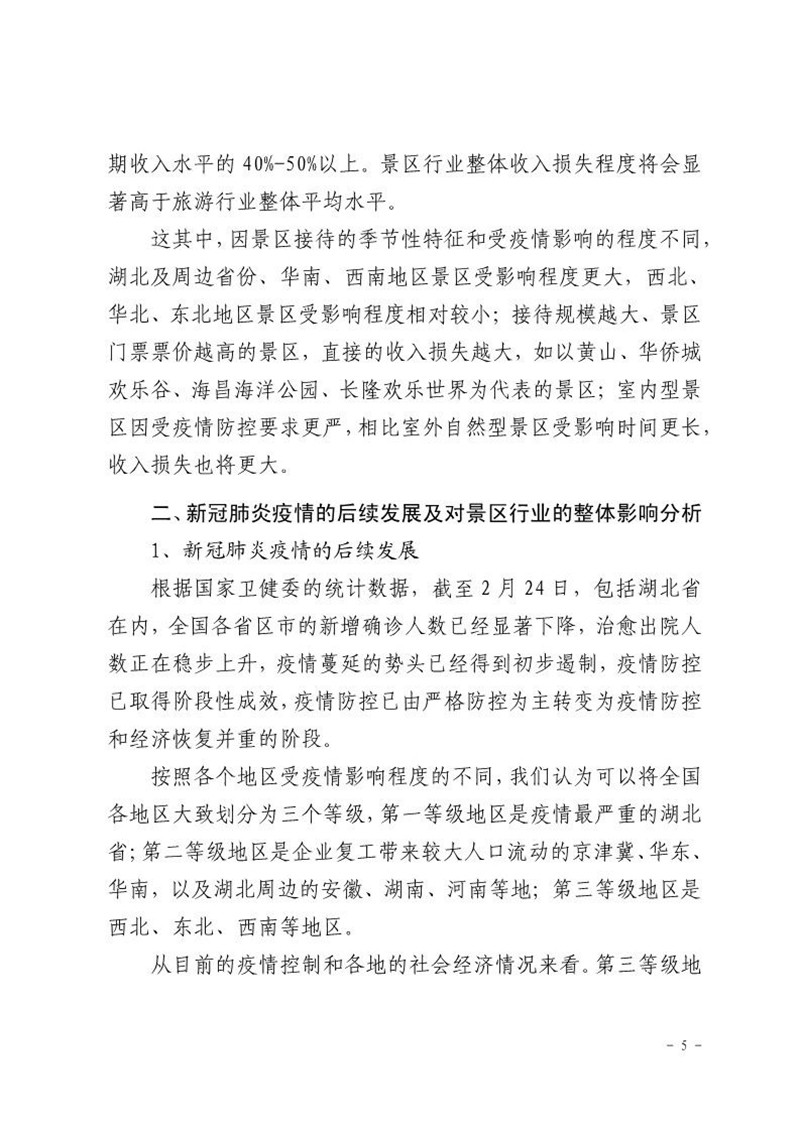 心冠肺炎疫情最新动态与应对策略
