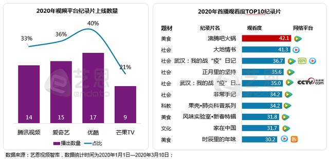 视频界最新版，革新趋势与未来展望