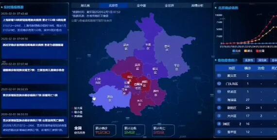 环讯 第1360页