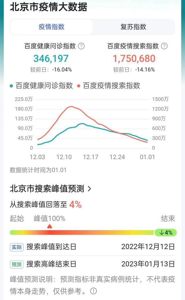 疫情最新数据消息体会，人类与病毒的较量及其启示