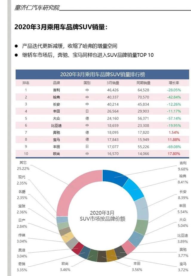 兰州冷冻市场最新疫情分析报告