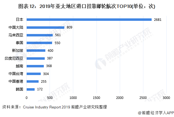 佳明265最新价格，深度解析与市场趋势预测