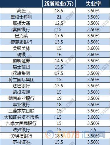 环讯 第1362页