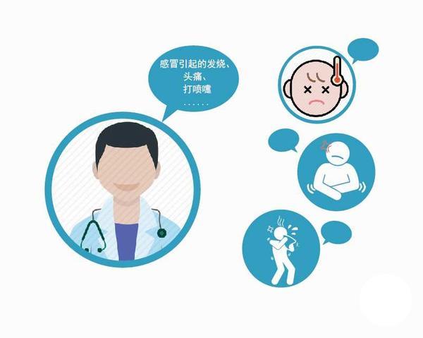 新肺炎的最新症状及其影响