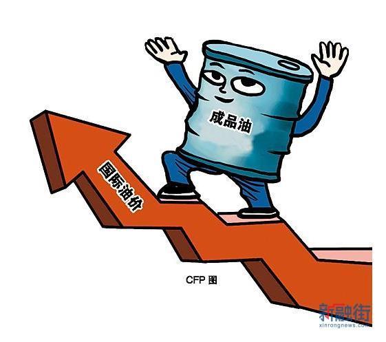 最新零售油价，影响、趋势与前景