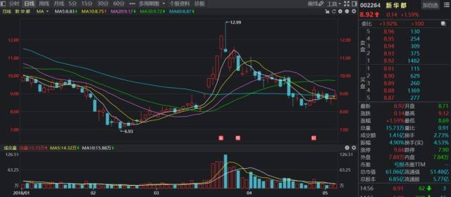 蚂蚁港股票最新信息深度解析